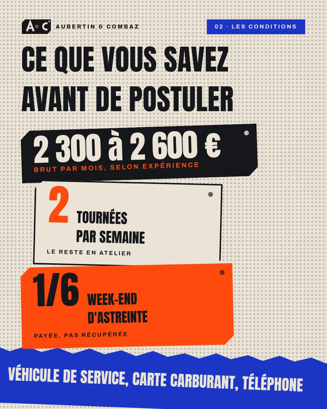 Slide 2, les conditions : la paie, le rythme, l'astreinte