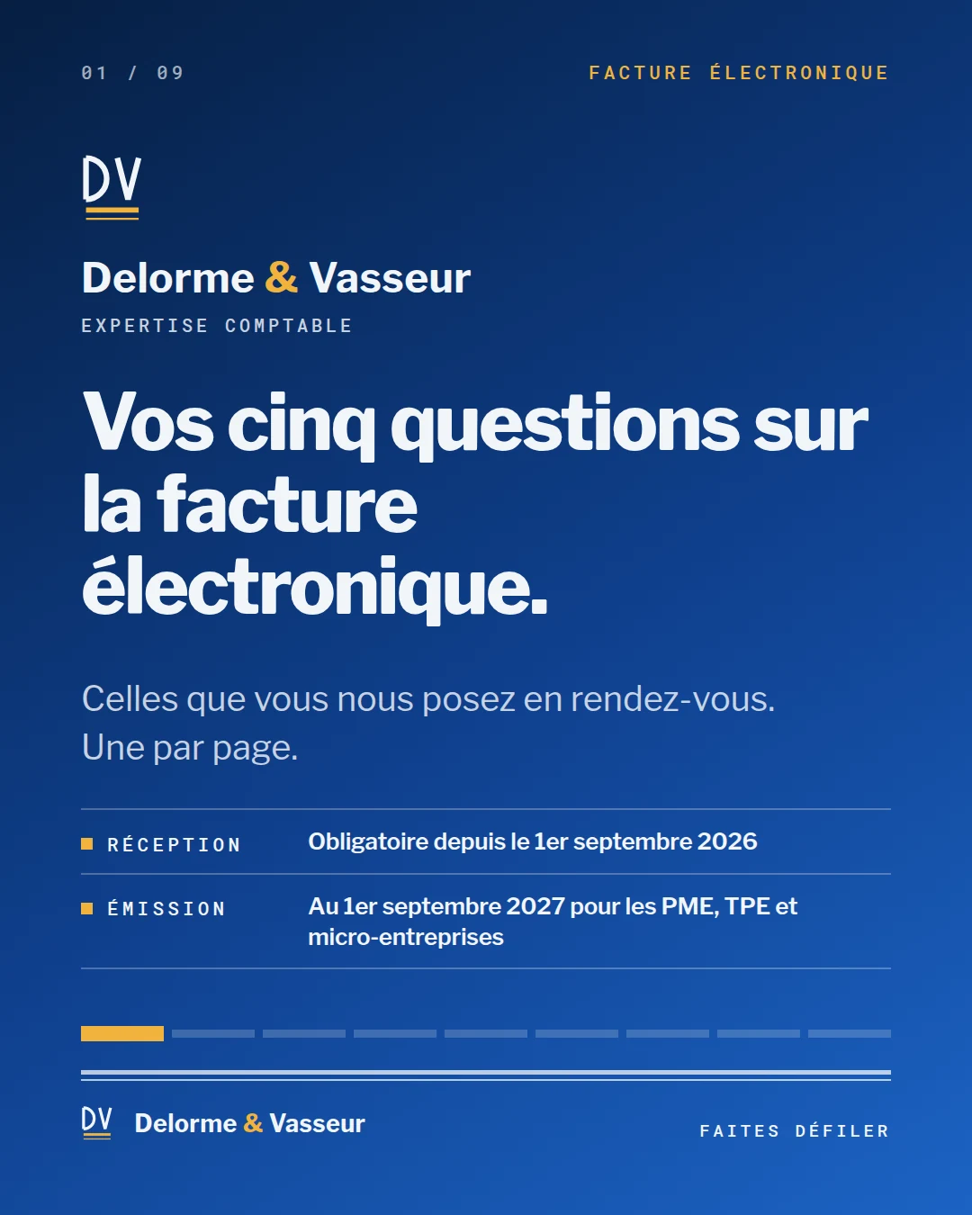 Slide 1, la couverture : vos cinq questions