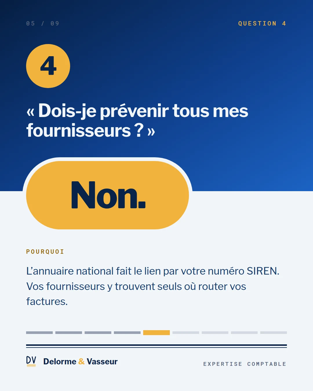 Slide 5, l'annuaire national fait le lien par le SIREN