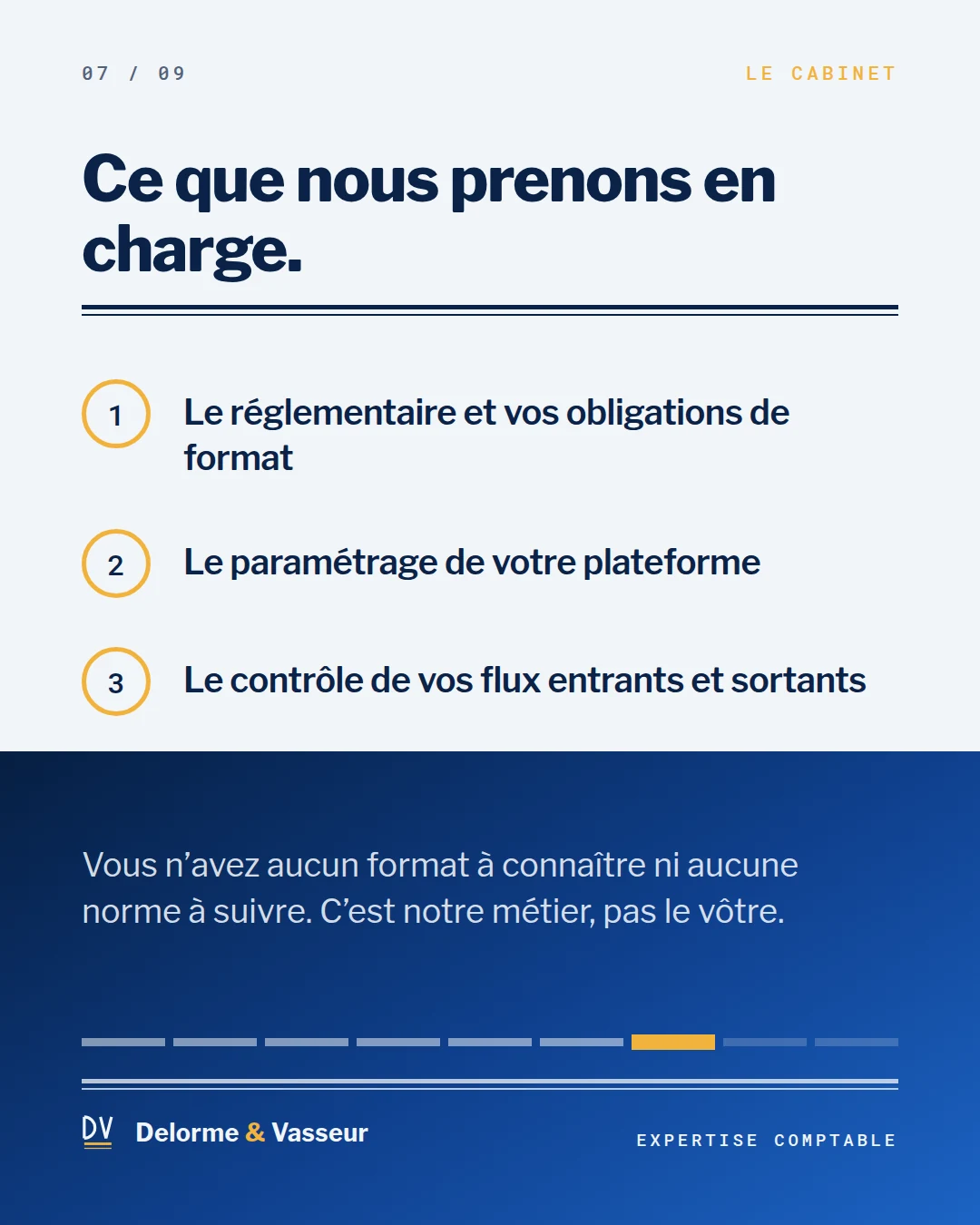 Slide 7, ce que le cabinet prend en charge