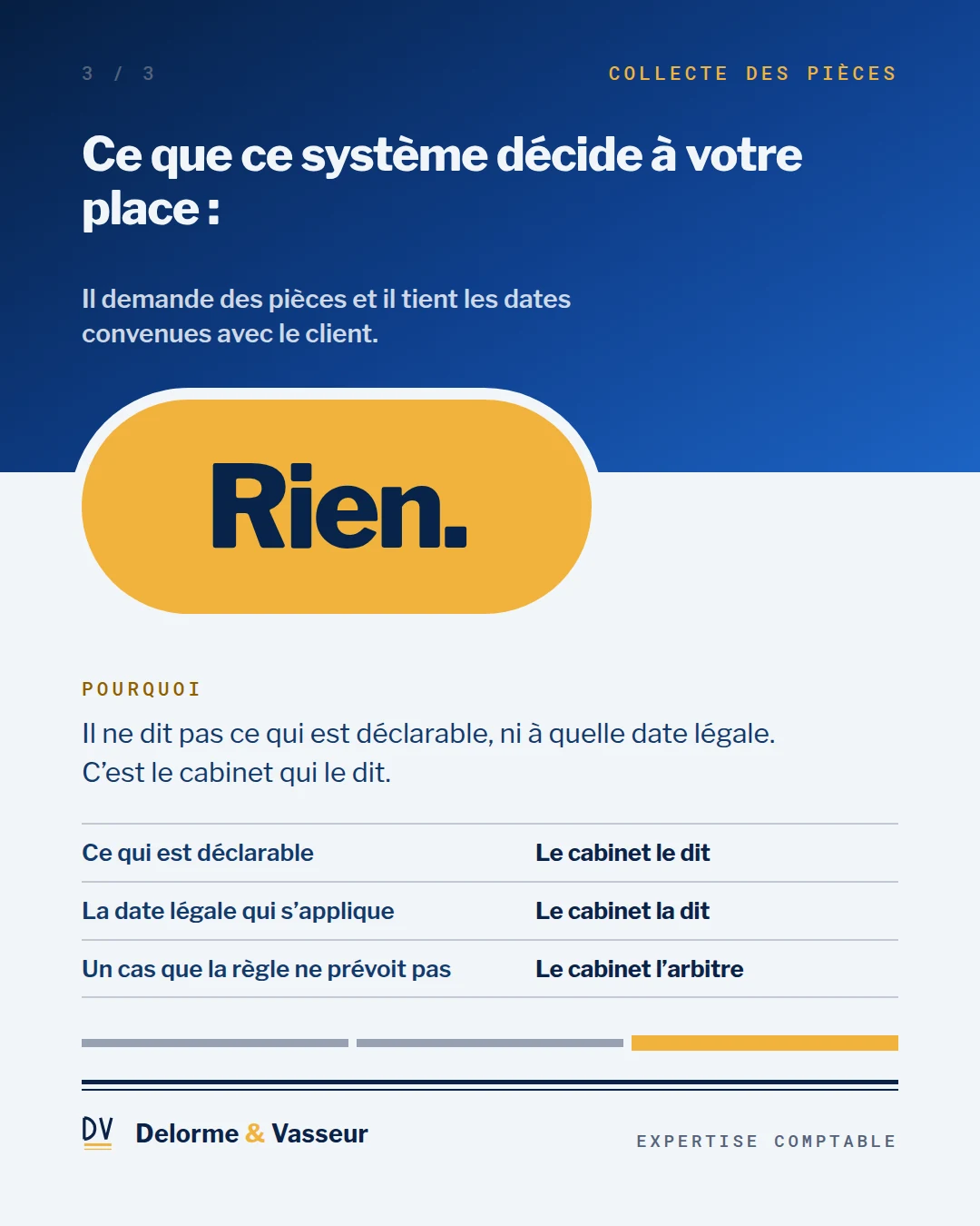 Vue 3 sur 3, ce que le système ne décide jamais, en capsule