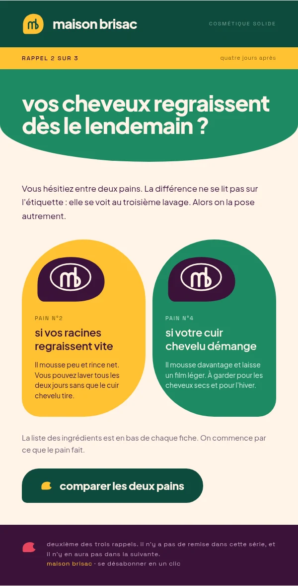 Email 2 sur 3, à J+4 : le routage par l'usage