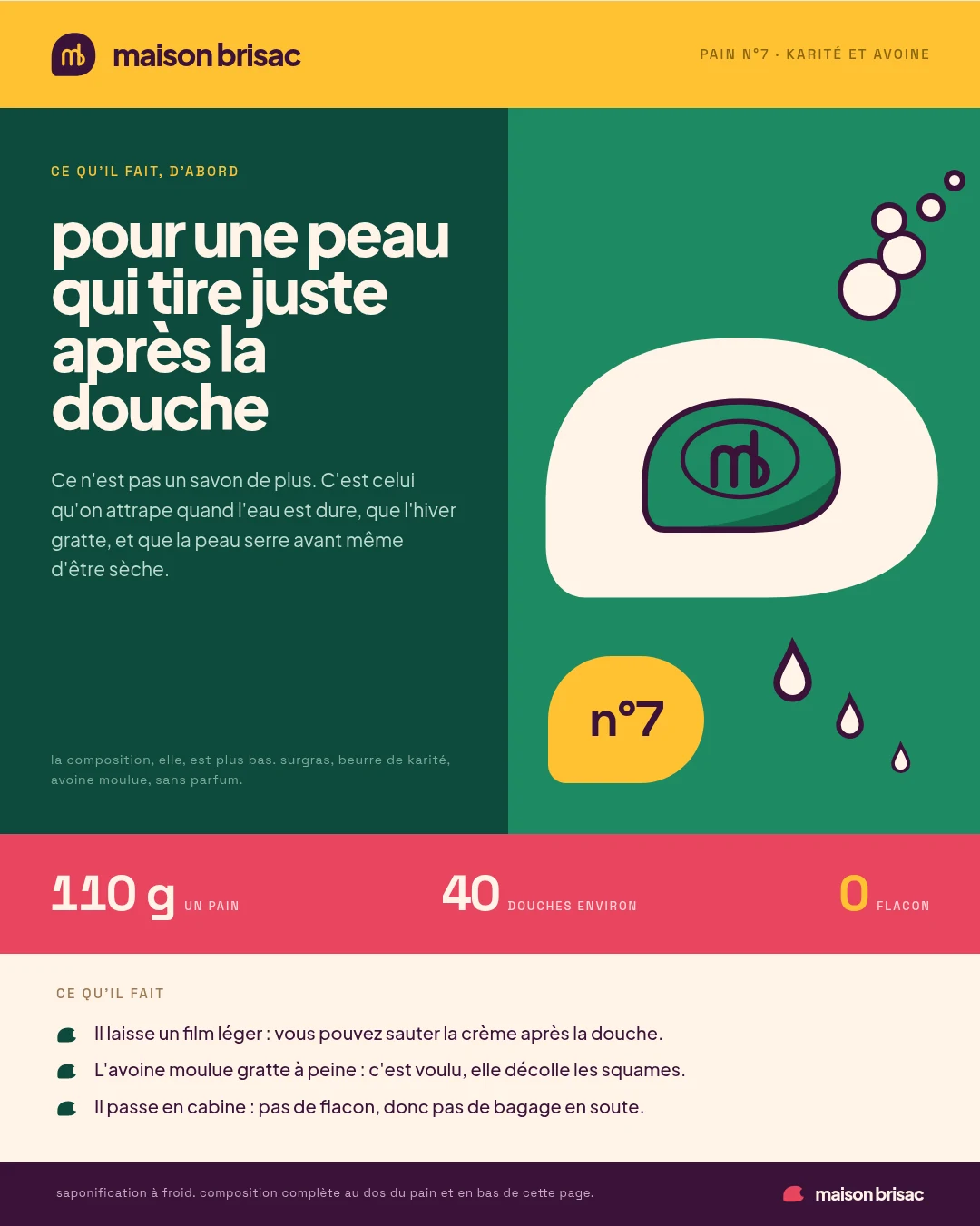 Seconde fiche, même grammaire, valeurs inversées
