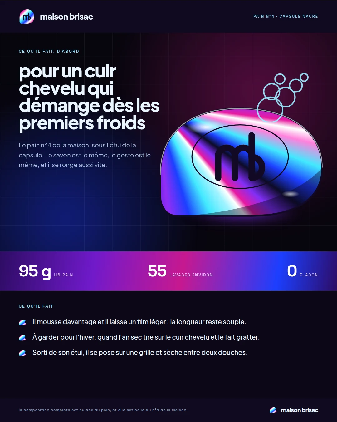 Le pain n°4 de la maison rendu en chrome irisé, usage inchangé