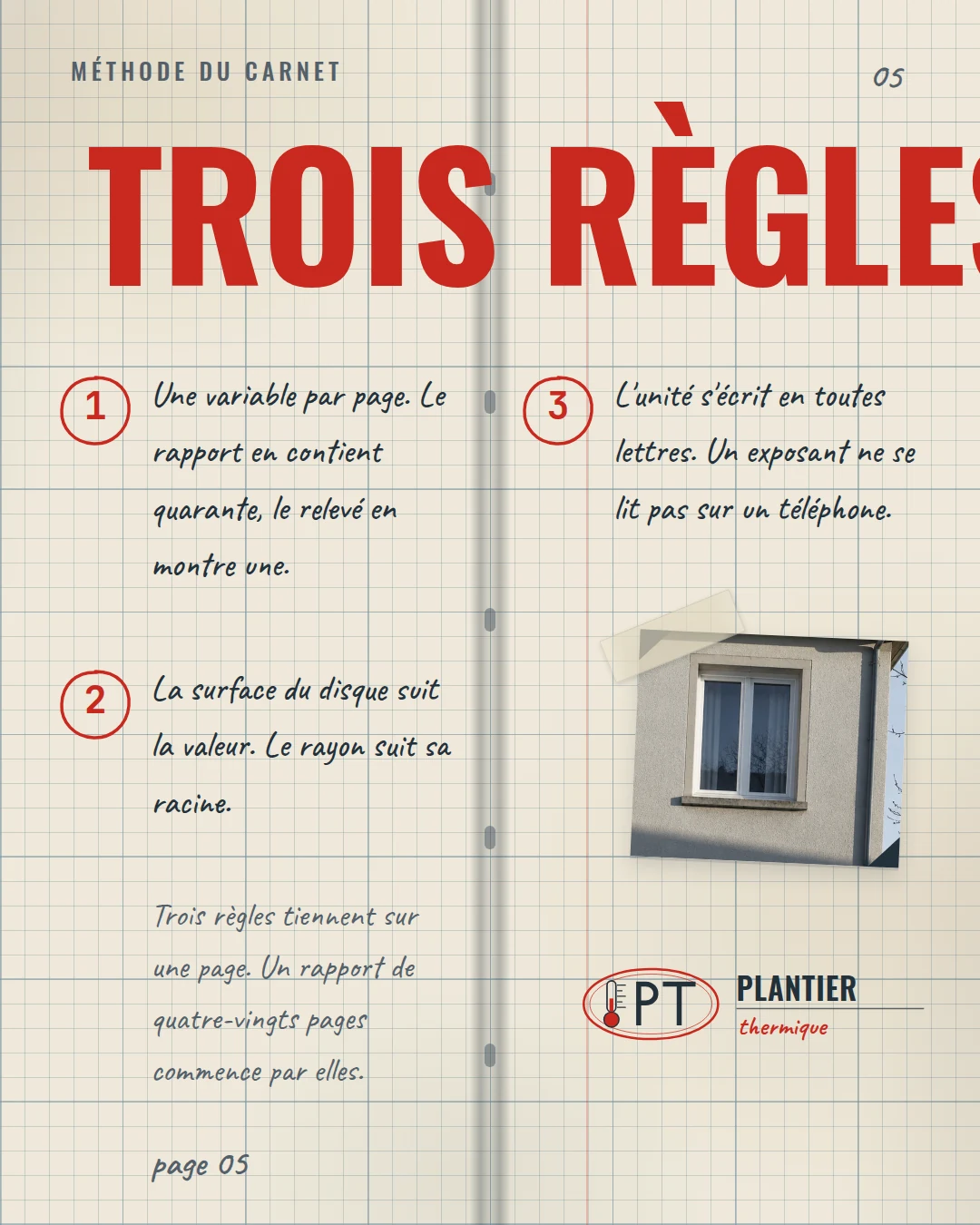 Double page : les trois règles du carnet, écrites de part et d'autre de la pliure